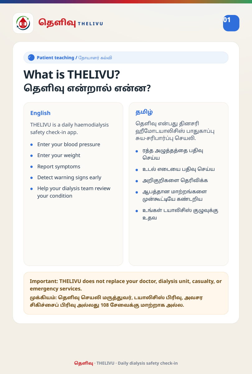 THELIVU patient education