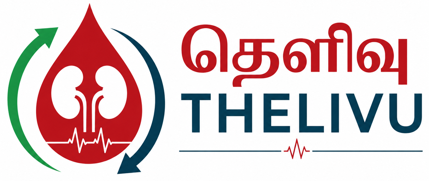 தெளிவு · THELIVU
